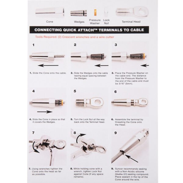 Suncor Quick Attach Lifeline Kit With Closed Gate